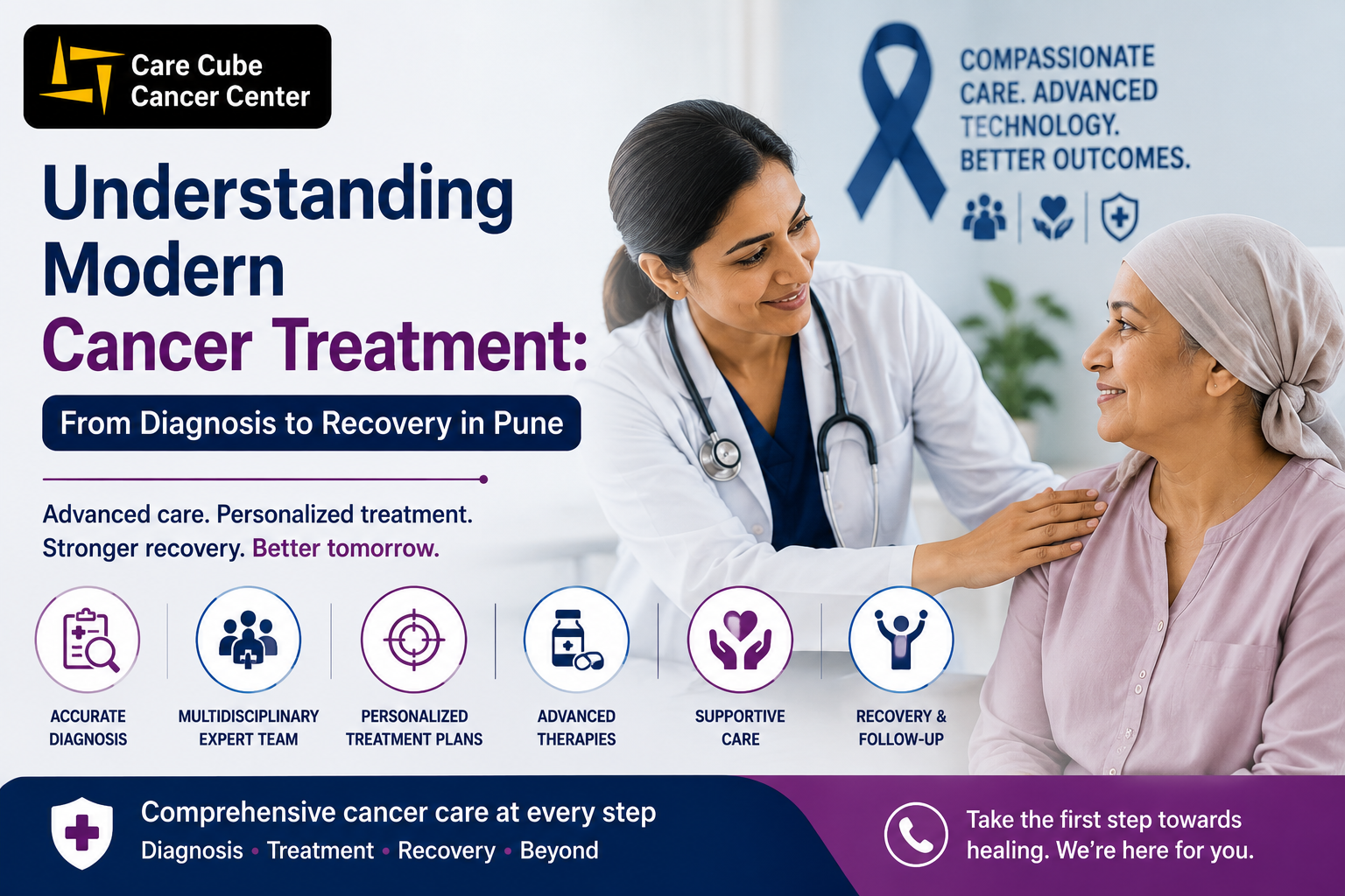 Understanding Modern Cancer Treatment: From Diagnosis to Recovery in Pune