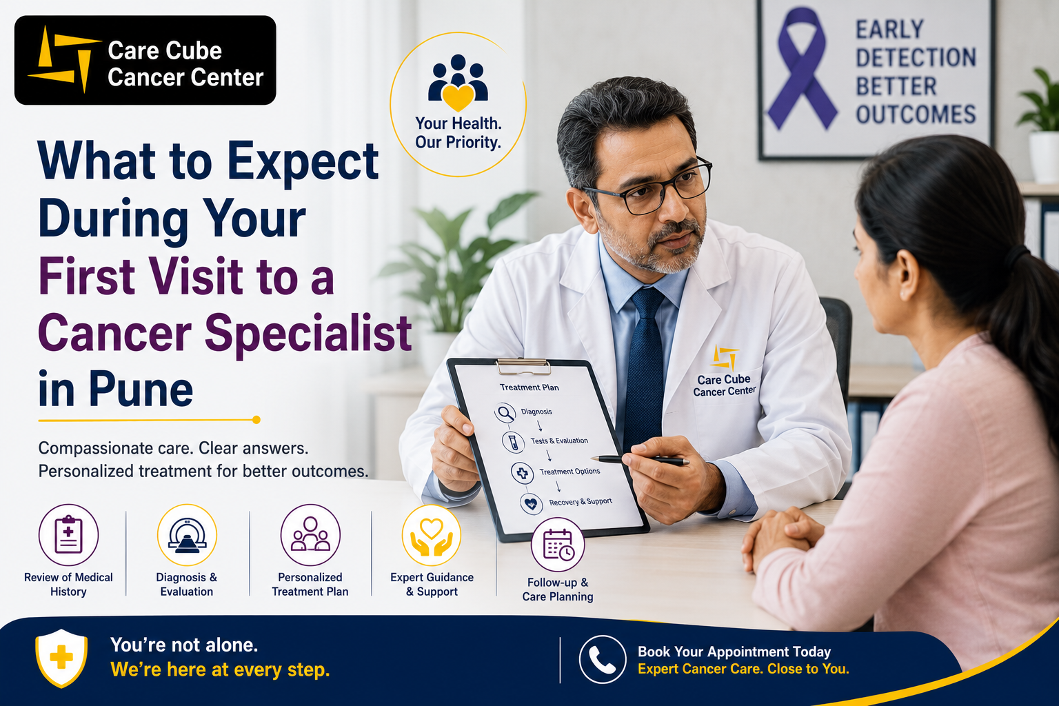 What to Expect During Your First Visit to a Cancer Specialist in Pune