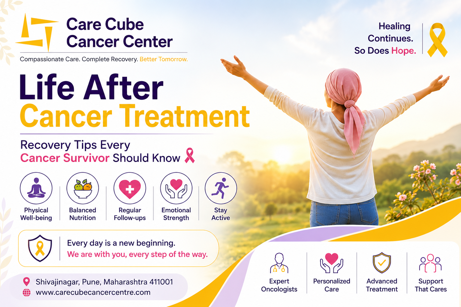 Life After Cancer Treatment: Recovery Tips Every Cancer Survivor Should Know